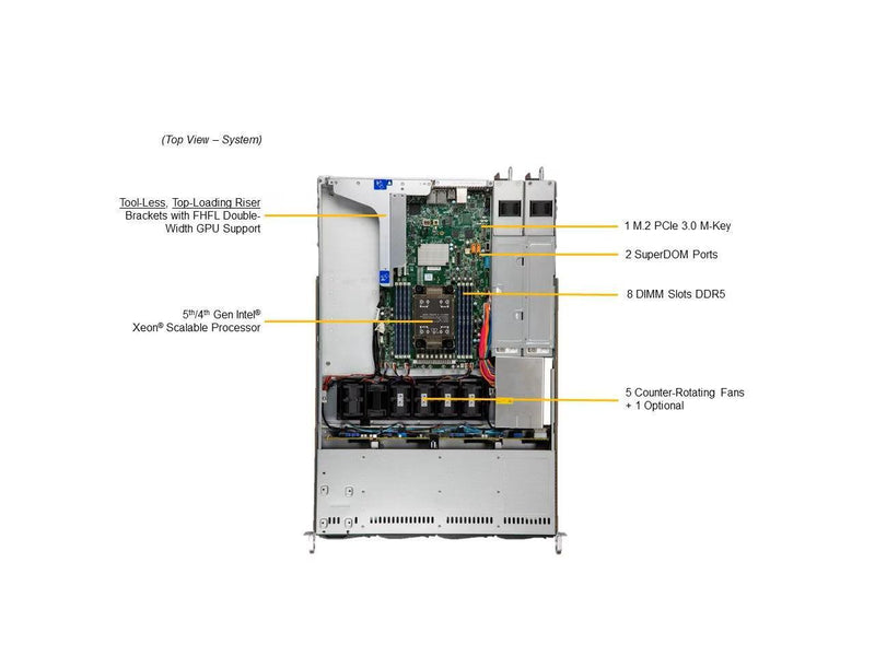 Supermicro 1U Gold Series WIO Server (SYS-511E-WR-G1)