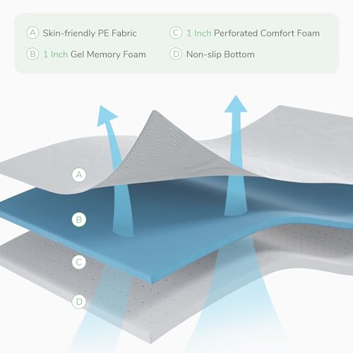 Novilla 2 Inch Twin Memory Foam Mattress Topper Ultra Soft Mattress Topper - Like New