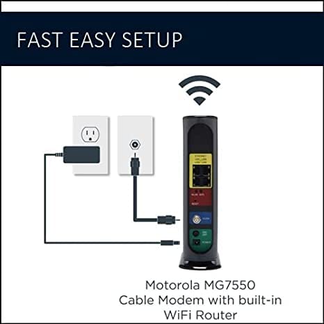 Motorola MG7550 Modem Wi-Fi Router Combo with Power Boost Wi-Fi Speed Renewed - Like New