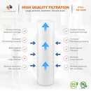 Aquaboon 5 Micron 10" x 2.5" Sediment Filter - Whole House Water Filter - Brand New