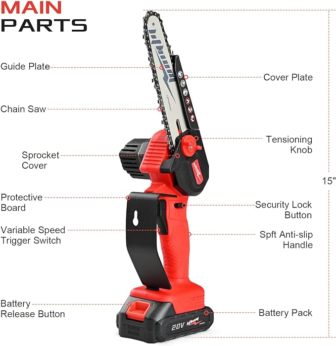 BEEDECK Mini Chainsaw Cordless 6" Portable Electric Chainsaw TR-MNR602 - RED Like New