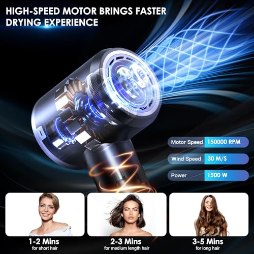 IWAANYI Hair Dryer 150000 RPM High-Speed Blow Dryer with Negative Care- Black - Like New