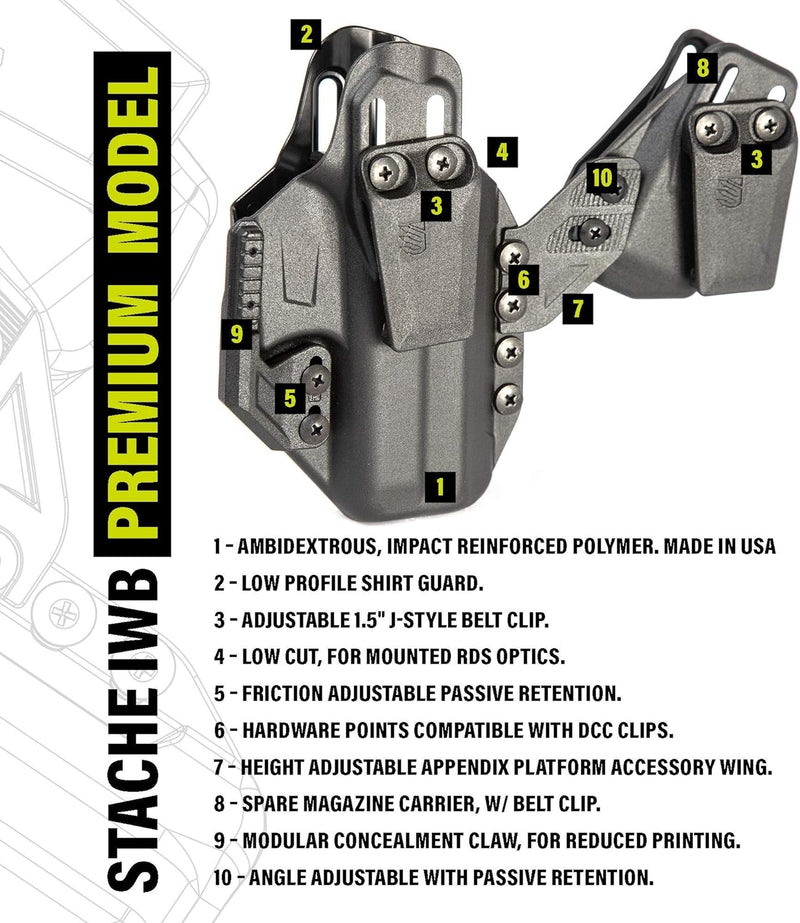 BLACKHAWK Stache Premium IWB Holster Concealed Carry,mag Carrier Included -BLACK - Like New