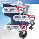 RIO BRANDS RIO BEACH WONDER WHEELER DELUXE UTILITY LAWN BEACH FOLDABLE - NAVY - Like New
