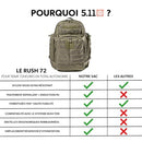 5.11 TACTICAL BACKPACK, RUSH 72 2.0 LARGE 55L - RANGER GREEN - Like New