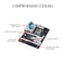 ASUS ROG Strix Z790-A Gaming WiFi D4 LGA1700(Intel 14th& 13th & 12th Gen) - Like New