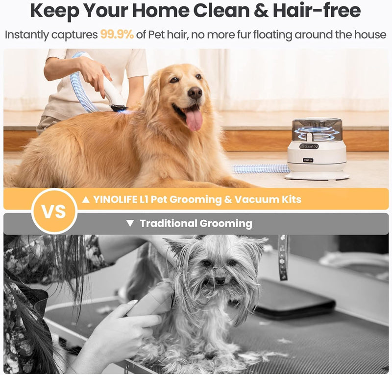 Yinolife L1 Dog Grooming Kit, 12Kpa Pet Grooming Vacuum Suction 99% Pet - Gray Like New