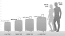 US TRAVELER U.S. TRAVELER LIGHTWEIGHT SOFTSIDE TROLLEY 20" CARRY ON - RED - Like New