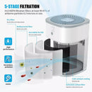 AIR PURIFIERS BEDROOM H13 TRUE HEPA FILTER FOR HOME LARGE ROOM - WHITE/GRAY - Like New