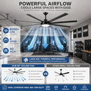 EUPHOLITE 80" CEILING FAN WITH LIGHT LARGE INDUSTRIAL DC MOTOR ELCF80A8BLK01 - Like New