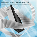 Airthereal APH260 Air Purifier - WHITE - Like New