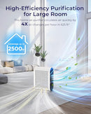 MOOKA AIR PURIFIERS ROOM UP TO 2500 FT² PM 2.5 DISPLAY MODE SLEEP 15DB - WHITE - Like New