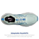 BROOKS WOMEN’S GLYCERIN STEALTHFIT 20 NEUTRAL RUNNING SHOE SIZE 11 BLUEGRASS - Like New