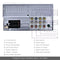 NAKAMICHI NM-NA3020 6.2" WVGA DOUBLE-DIN IN-DASH DVD RECEIVER NO CAMERA - BLACK - Brand New