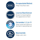 CeraVe Resurfacing Retinol Serum For Post Acne Marks - Like New