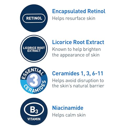 CeraVe Resurfacing Retinol Serum For Post Acne Marks - Like New