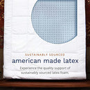 ViscoSoft Pillow Top Latex Mattress Topper Queen Made USA Serene 3" - Brand New