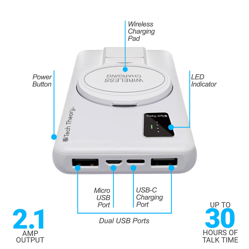 ADURO POWERMAG VIEW WIRELESS CHARGING 10,000MAH BATTERY, PW-10KPMV-08, WHITE Like New