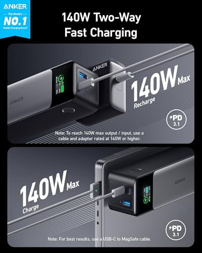ANKER 737 POWER BANK 24,000MAH 3-PORT CHARGER WITH 140W OUTPUT A1289 - BLACK - Like New