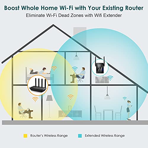 ROCKSPACE WIRELESS SIGNAL BOOSTER UP TO 2640SQ.FT DUAL BAND AMPLIFIER - BLACK Like New