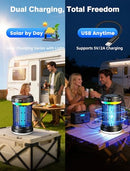 GTERT Solar Bug Zapper Outdoor High-Efficiency Mosquito Zapper 5 Modes - Like New