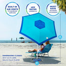 RIO BRANDS RIO BEACH 7' OUTDOOR MARKET UMBRELLA HIGH WIND STABILITY - TURQUOISE - Like New