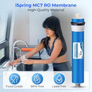 iSpring Greatwell NSF Certified Reverse Osmosis Membrane B007TBB69W - White - Brand New