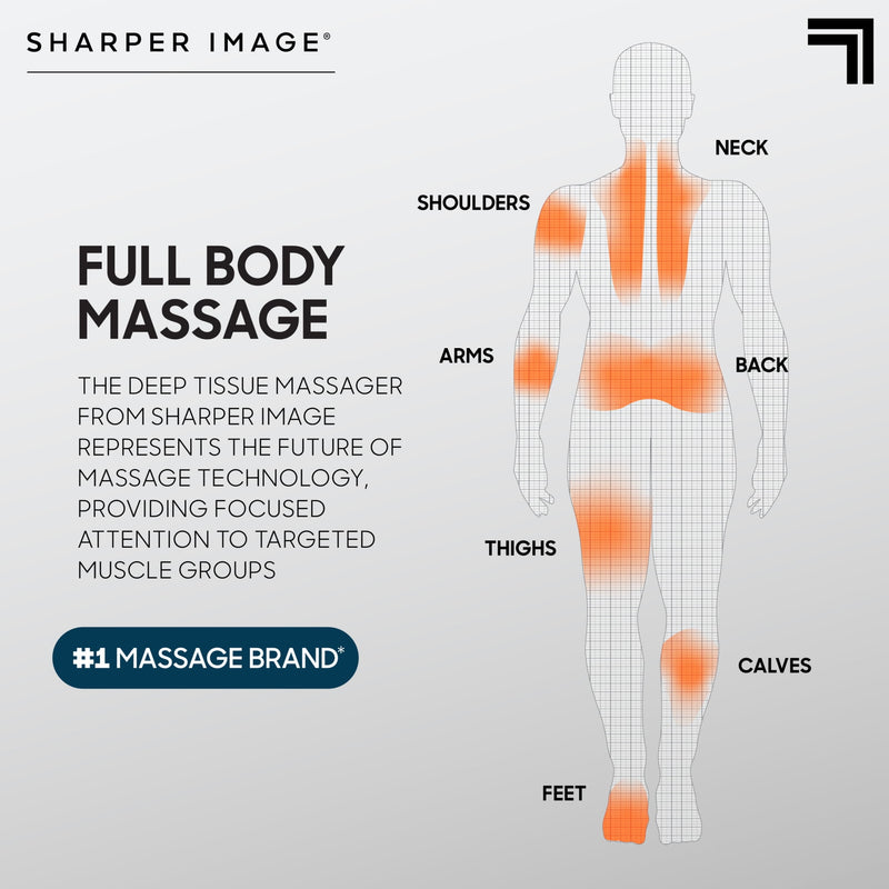 SHARPER IMAGE POWERBOOST DEEP TISSUE PERCUSSION MASSAGER VERSION 3.0 6 SPEED - Like New