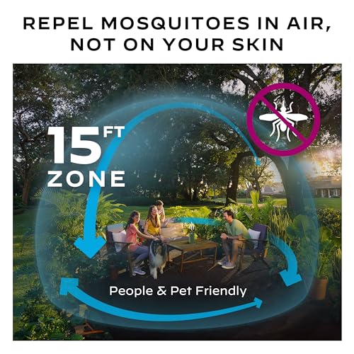 THERMACELL MOSQUITO REPELLER PATIO SHIELD INCLUDES 12-HOUR REFILL - FOREST - Brand New