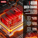 MZK 20V 2AH BATTERY PACK - BLACK RED - Like New