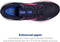 BROOKS WOMEN'S GHOST 15 NEUTRAL RUNNING SHOE - PEACOAT/BLUE/PINK - SIZE 8 - Like New