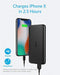 ANKER POWERCORE LITE 10000MAH; A1232 - BLACK - Like New