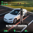 TERA 40A 240V LEVEL 2 EV CHARGER FOR TESLA P04 - BLACK - Scratch & Dent