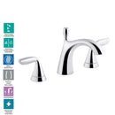 Willamette 8 in. Widespread 2-Handle Low Flow Bathroom Faucet in Polished Chrome New