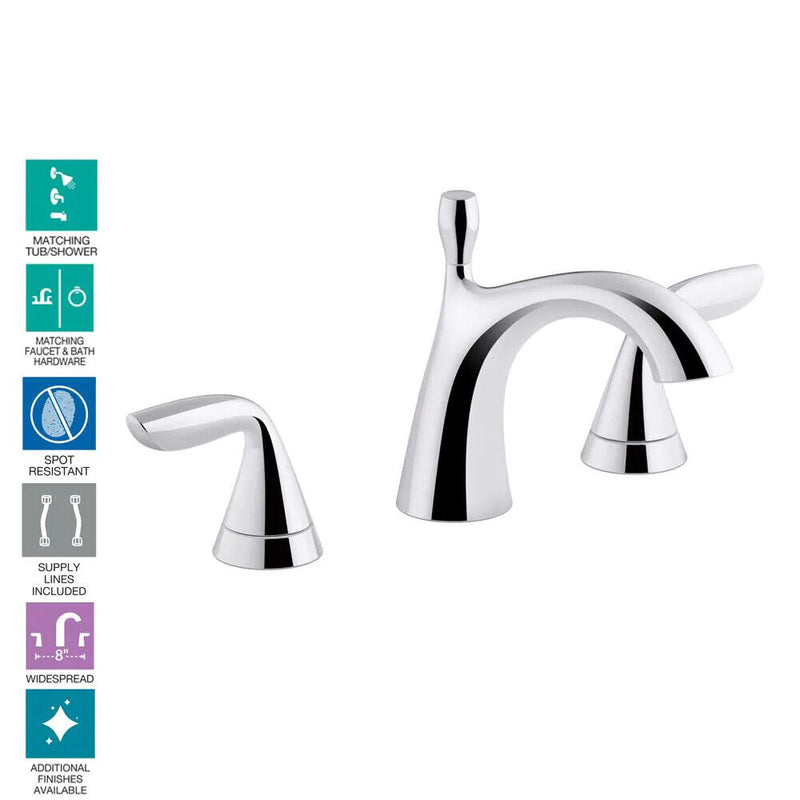 Willamette 8 in. Widespread 2-Handle Low Flow Bathroom Faucet in Polished Chrome New