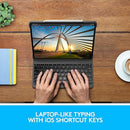 Logitech SLIM FOLIO PRO Backlit Keyboard IPad Pro - Graphite Oxford Gray - Like New