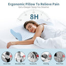YLEKTO CERVICAL PILLOW FOR NECK PAIN RELIEF, CONTOUR MEMORY FOAM PILLOWS - Like New