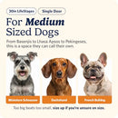 MIDWEST HOMES FOR PETS 30" SINGLE DOOR CRATE MEDIUM BREEDS 21-40 LBS BLACK - Like New