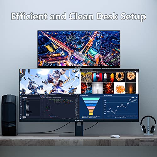 INNOCN 40C1R Ultrawide Monitor 40" WQHD 3440 x 1440p 144Hz HDR400 - BLACK - Like New