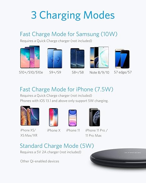 Anker 313 10W Max 2 Pack 313 Wireless Charger Pad mQi-Certified A2503 - Black - Like New