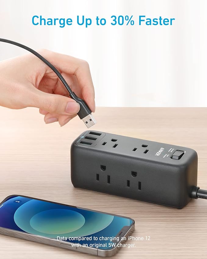 Anker USB Power Strip Surge Protector300J 5ft Extension Cord Flat Plug - Black - Like New