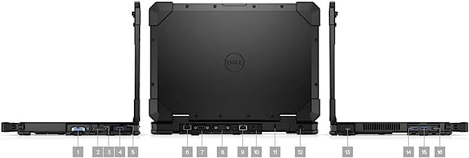 Dell Latitude 14 Rugged 5420 FHD I7-8650U 32 2TB SSD RX 540 3YR WTY W11 Pro Like New
