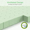 Novilla Mattress Topper Queen, High Density 4 Inch - Like New