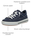 177195W Skechers Arch Fit Arcade - Arcata, Womens, Navy, Size 8 Wide - Brand New