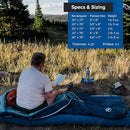 BIG AGNES BOUNDARY DELUXE INSULATED SLEEPING PAD 20X72 PBDIR23 - BLUE - Like New