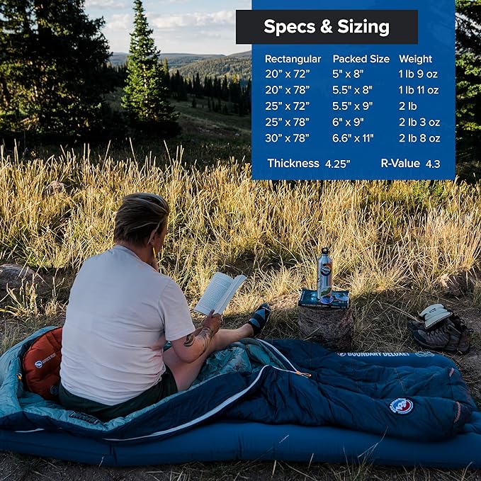 BIG AGNES BOUNDARY DELUXE INSULATED SLEEPING PAD 20X72 PBDIR23 - BLUE - Like New