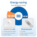 SHINESTAR 24 PACK T8 LED BULBS 4-FOOT 18W 2200LM 5000K DAYLIGHT CLEAR COVER - Like New