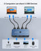 ABLEWE KVM Switch HDMI USB Switch for 2 Computers KVM-02BE-CM-BLUE - Blue - Like New