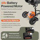 SuperHandy 3 Wheel Folding Mobility Scooter GUT140-2BAT - White Frame, Orange - Like New