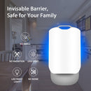 CYNBHH FLYING INSECT TRAP PLUG-IN UV NIGHT LIGHT, NOISELESS - WHITE - Like New